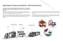 Confectionery-10