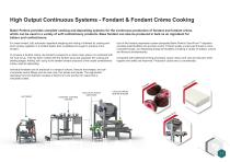 Confectionery-11