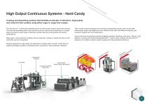 Confectionery-7