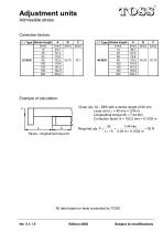 Adjustment units Type SEK-5