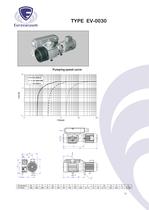 EV-series:  Single stage oil rotary vane vacuum pumps - 11