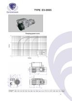 EV-series:  Single stage oil rotary vane vacuum pumps - 15