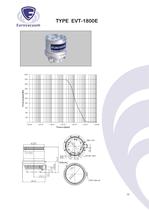 EVT-series:  Turbo Molecular High vacuum pumps - 16