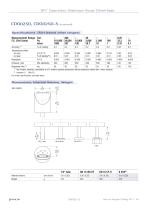 Inficon Vacuum Components:  Flanges & Fittings, Vacuum Gauges & Valves - 12