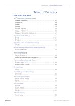 Inficon Vacuum Components:  Flanges & Fittings, Vacuum Gauges & Valves - 2