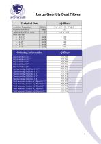 Large Quantity Dust Filters - 2