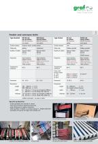 Product catalogue - 7