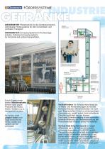 Beverage industry-2