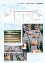 FIFO- Spiral Buffer-3