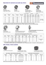 http://www.gronemeyer.org/fileadmin/dokumente/SchKe-e.pdf-11