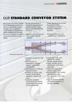 Standars conveyor-3