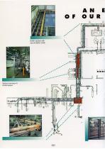 Standars conveyor-6