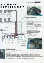 Standars conveyor-7