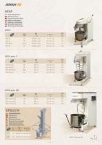 JEREMY. BAKERY MACHINES. CATALOGUE-4