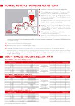 Industrie Rex AW / AW-H - 3