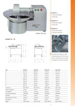 Bowl Choppers ... only from MADO! GARANT. For small batches. - 3