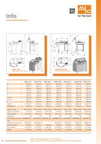 MSK 761 SL  SUPRA 35 SL Cutter - 4