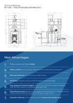 MF TUBE FFS Tubular Bagging Machine-5