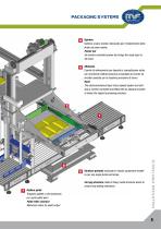 PALLETIZER - PSM 1500 IS - 5