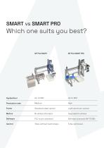 Palletizers range SMART - SMART PRO-16