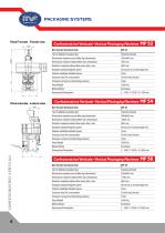 Vertical Packaging Machines - 4