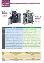 Liquid and Paste Packaging Machine-11
