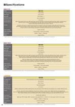 MC 101/MC303-3