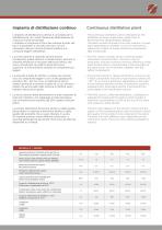 DISTILLATION PLANTS - 5