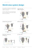 Chemical drying and Particle Formation technologies - 12