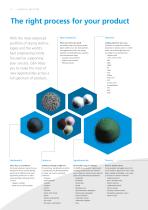 Chemical drying and Particle Formation technologies - 4