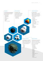 Chemical drying and Particle Formation technologies - 5