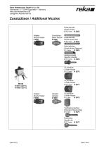 Additional Nozzles - 2