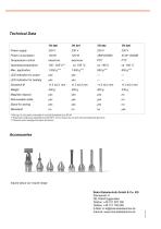 GLUE GUNS FOR STICKS-2