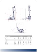 ROBOT MASTER PLUS-10
