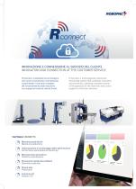 SHRINK MACHINES RANGE-3