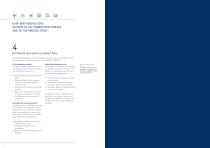 Handling and Process Technology-4