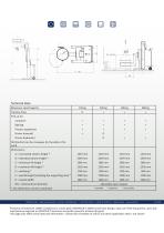 Mobile Drum Lifter with tilting function-2