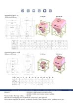 Pharma Container-2