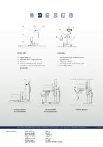 Transporting. Lifting. Weighing.-2