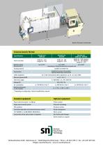 Rotary Form, Fill and Seal Machine FM 060 - 2