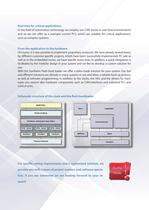 PF_Protocol_stacks - 3