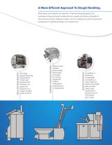 Peerless Dough Handling Brochure - 3