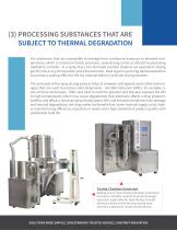 PHARMACEUTICAL SPRAY DRYING - 5