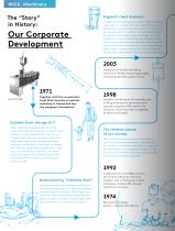 Versatile Filling Technology. Since 50 years-6