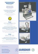 Explosion proof Filling Machines - 2