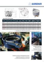 Fibre-Dosing MD 400-3