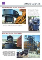 Fibre-Dosing MD 400-6