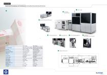 Sunpack banding machine - 6