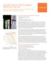 Corning® Gentest? High Throughput ADME Screening Tools - 1