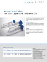 Falcon® Tubes and Pipets - 6